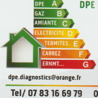 diagnostic immobilier vente Carcassonne